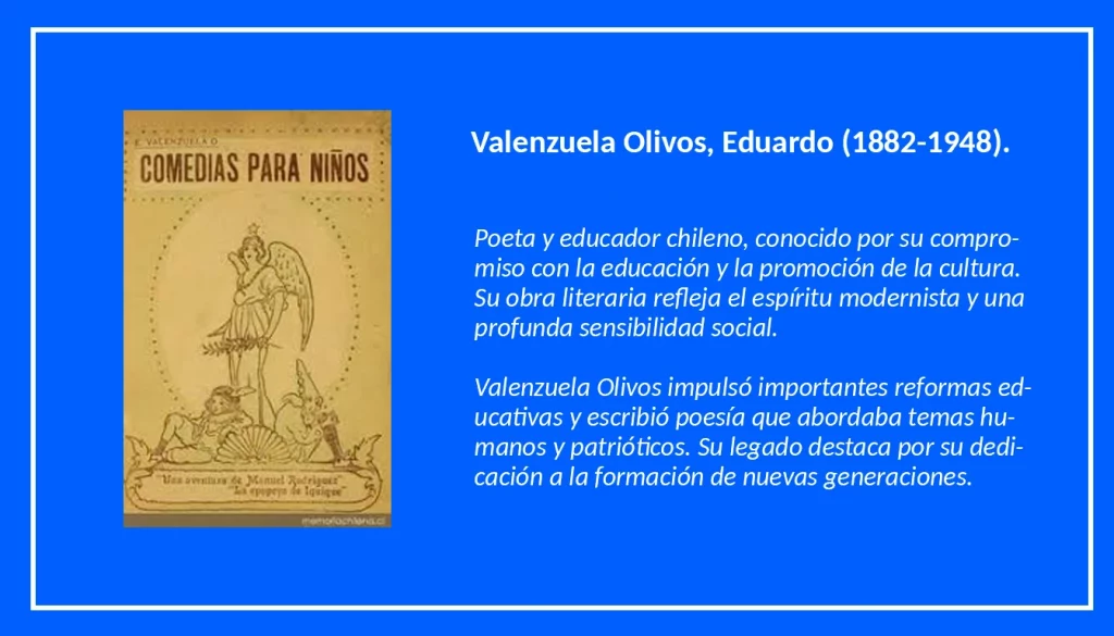 Valenzuela Olivos, Eduardo (1882-1948).
