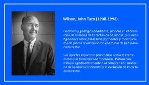 Wilson, John Tuzo (1908-1993).