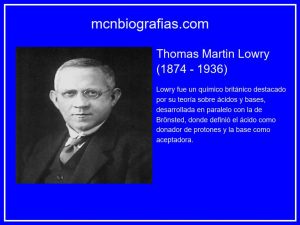 Thomas Martin Lowry - Químico inglés