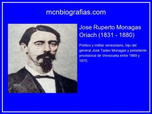 José Ruperto Monagas
