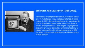 Karl Eduard Von Schnitzler
