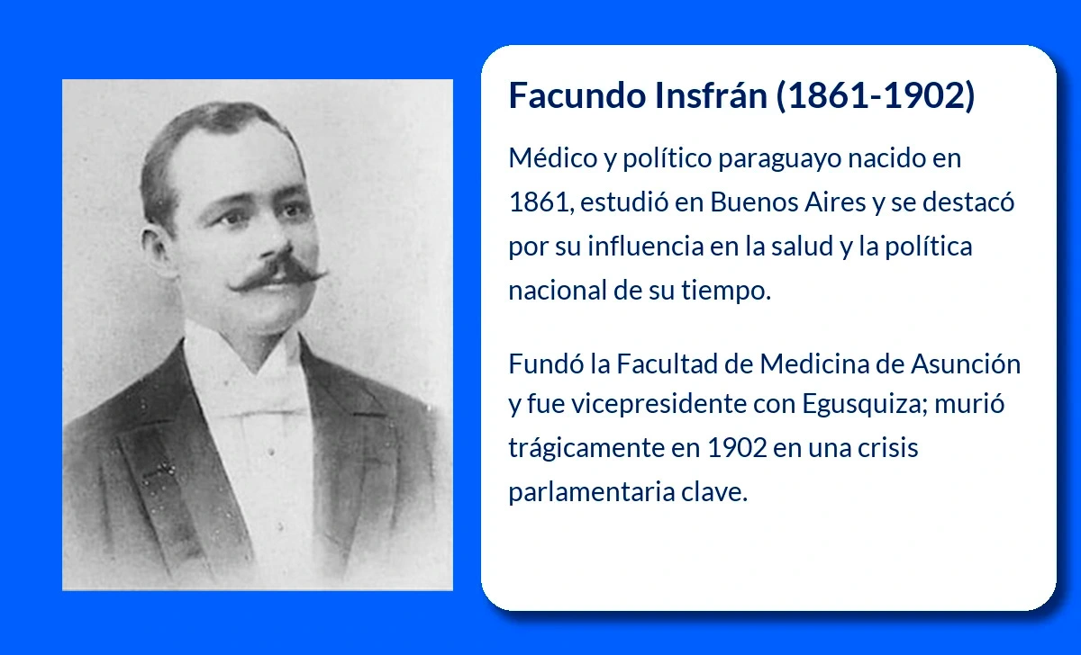 Facundo Insfrán, médico y político paraguayo