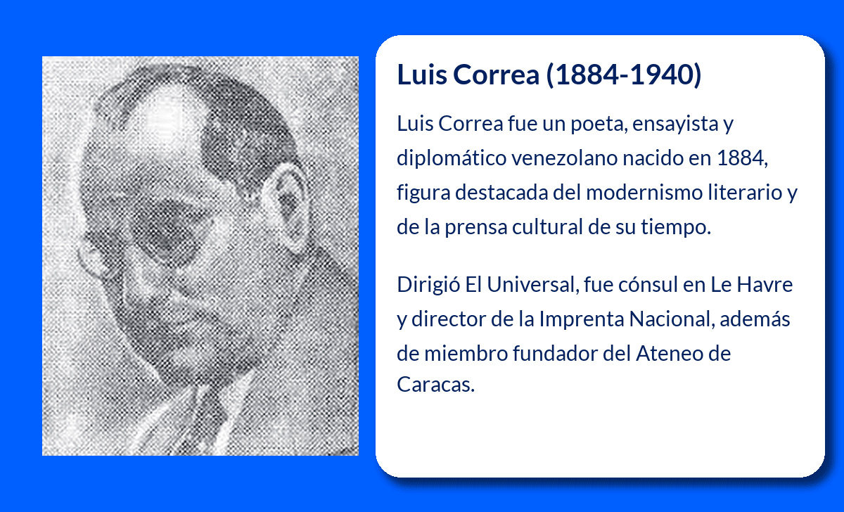 Retrato en blanco y negro del escritor y diplomático venezolano Luis Correa (1884–1940), junto a un texto biográfico que resume su trayectoria literaria y cargos públicos.
