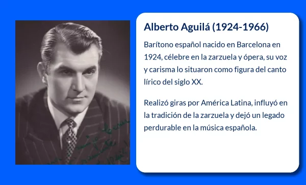Alberto Aguilá, El Barítono que Conquistó el Escenario Internacional