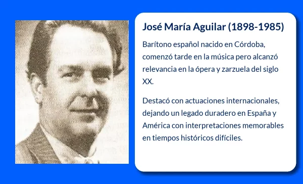 José María Aguilar El barítono que dejó huella en la lírica española
