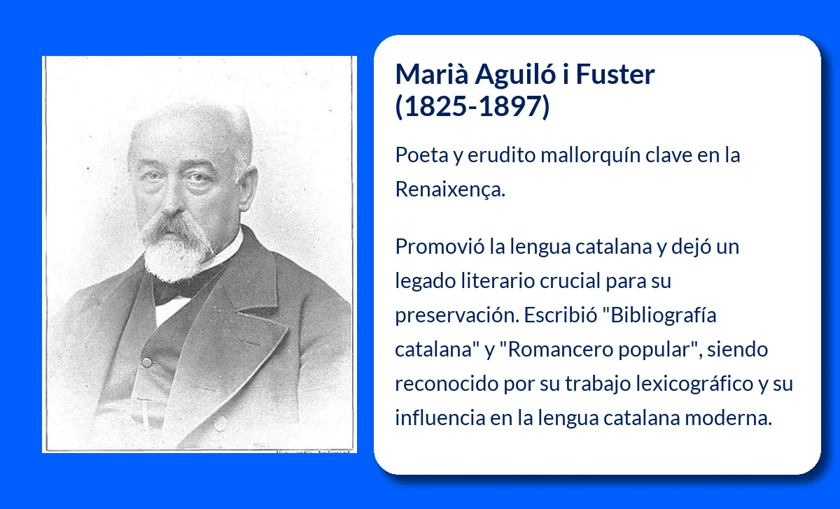 Aguiló i Fuster