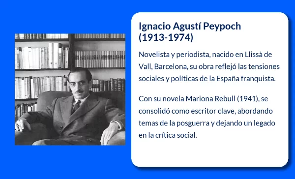 Agustí Peypoch