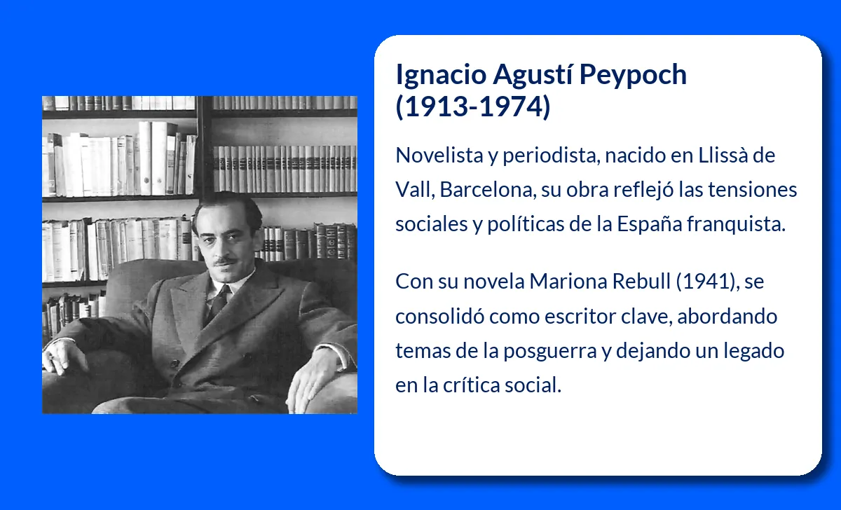Agustí Peypoch