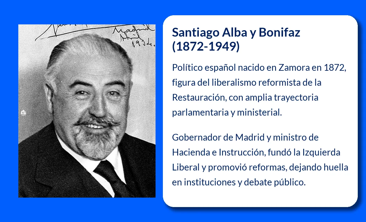 Santiago Alba y Bonifaz: Un líder político clave de la España de finales del siglo XIX y principios del XX