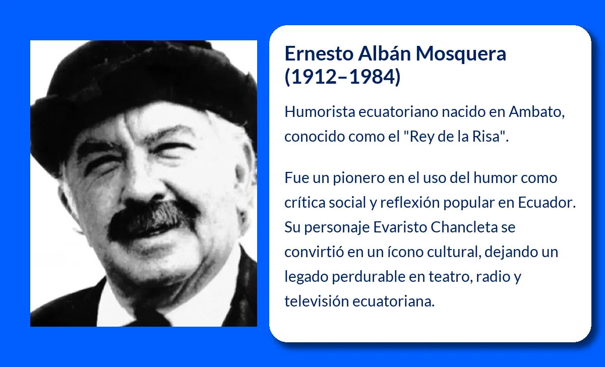 Ernesto Albán Mosquera
