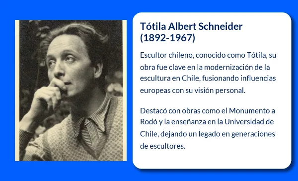 Albert Schneider escultor chileno