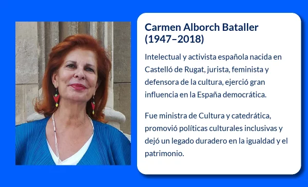 Carmen Alborch Bataller (1947-2018): Un Legado en la Política y la Cultura Española