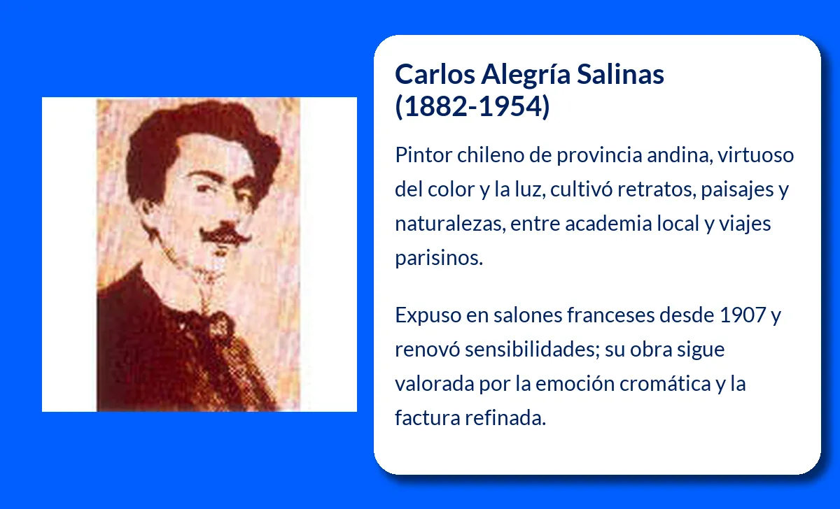 Carlos Alegría Salinas El Maestro del Colorido Chileno que Conquistó París