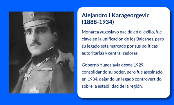 Alejandro I Karageorgevic, Rey de Yugoslavia (1888-1934): Un monarca autoritario y visionario