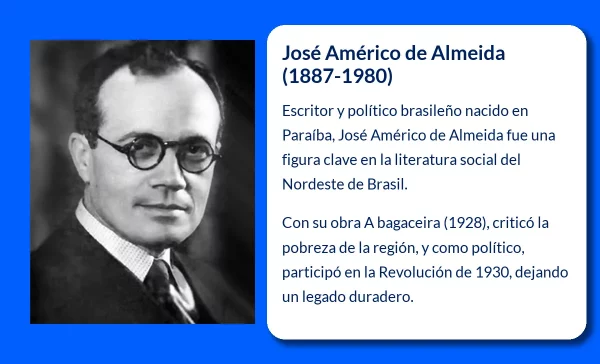José Américo de Almeida El escritor y político que dio voz al Nordeste de Brasil