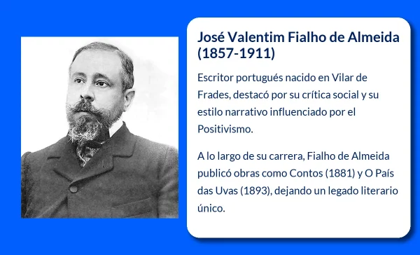 José Valentim Fialho de Almeida El escritor portugués que fusionó la decadencia aristocrática con el Positivismo