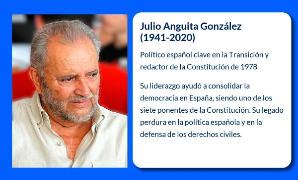 Julio Anguita González, político español