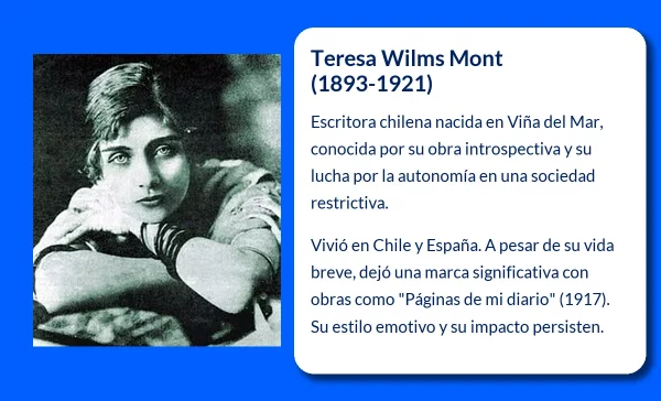 Teresa Wilms Mont, La escritora chilena que marcó su huella en la literatura y el bohemio Madrid