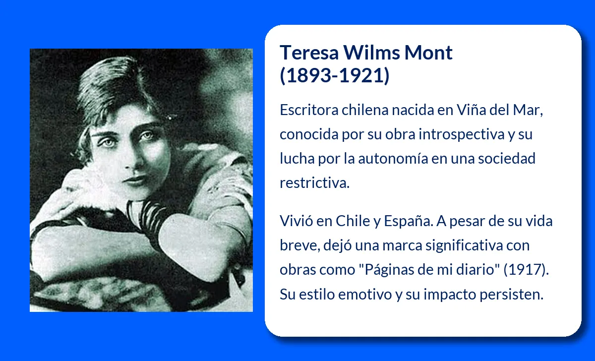 Teresa Wilms Mont, La escritora chilena que marcó su huella en la literatura y el bohemio Madrid