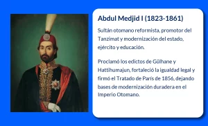 Abdul Medjid I (1823-1861). El sultán otomano reformista que intentó modernizar un imperio en crisis