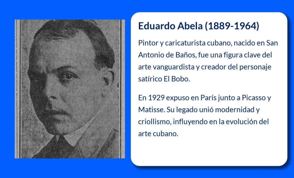Eduardo Abela (1889-1964): El pionero del arte vanguardista cubano y creador de "El Bobo"