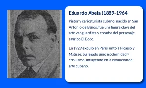 Eduardo Abela (1889-1964): El pionero del arte vanguardista cubano y creador de "El Bobo"