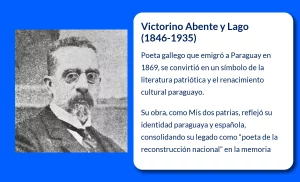 Victorino Abente y Lago (1846-1935). El poeta hispano-paraguayo que cantó la reconstrucción de una nación