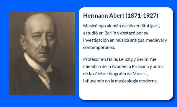 Hermann Abert