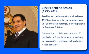 Zine El Abidine Ben Ali (1936-2019). El hombre fuerte de Túnez que marcó una era de autoritarismo y estabilidad