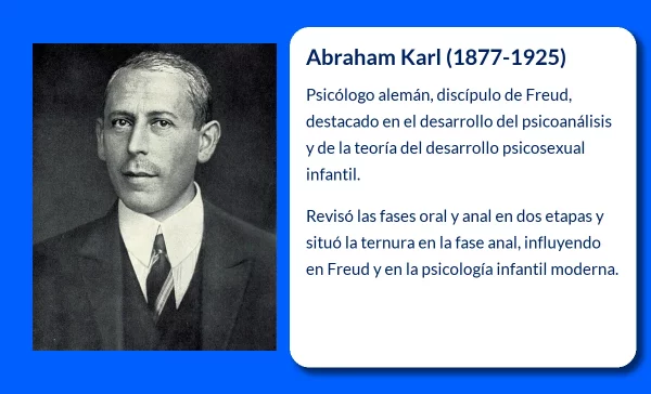 Abraham Karl. El psicólogo alemán que transformó el psicoanálisis