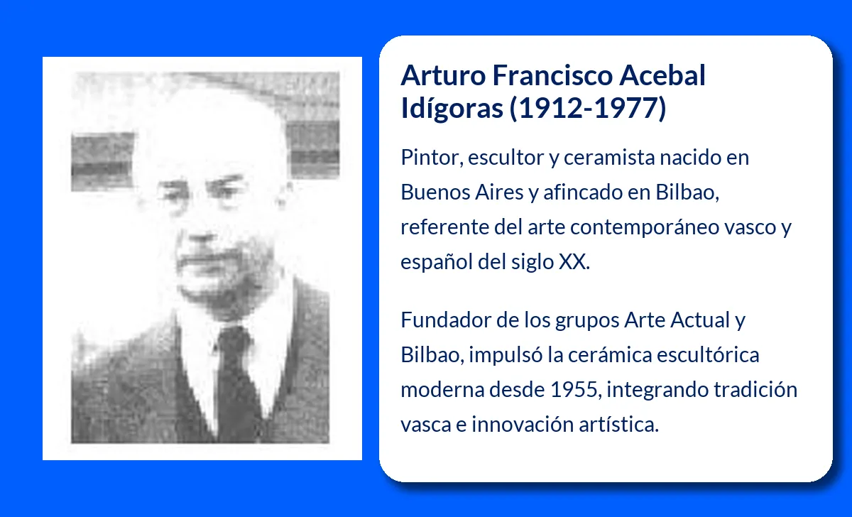 Acebal Idígoras