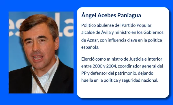 Ángel Acebes Paniagua. Trayectoria política de un referente del Partido Popular