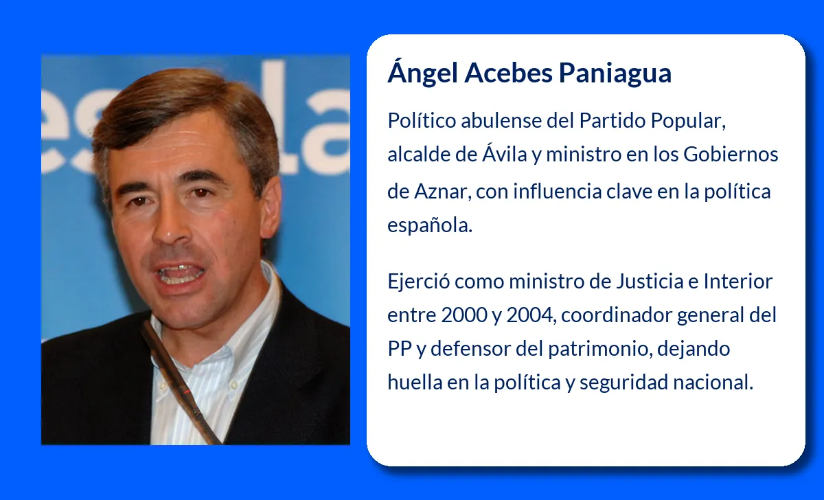 Ángel Acebes Paniagua. Trayectoria política de un referente del Partido Popular
