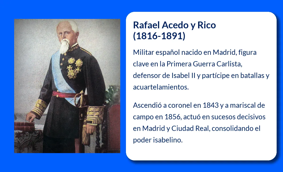 Acedo y Rico
