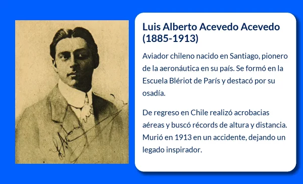 Luis Alberto Acevedo Acevedo