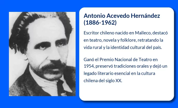 Acevedo Hernández