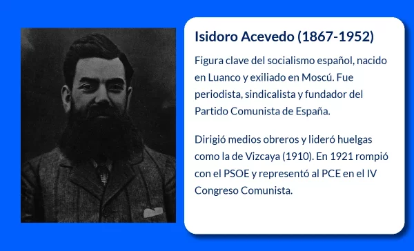 Isidoro Acevedo. El pionero del socialismo y comunismo en España