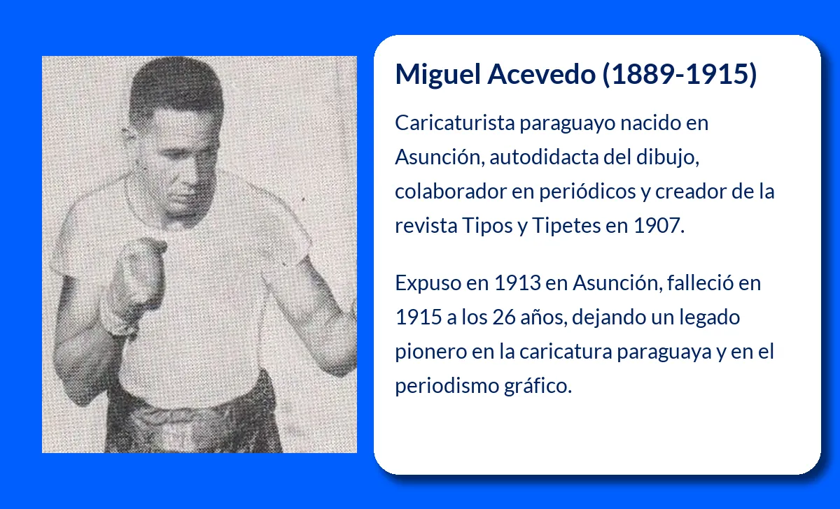 Miguel Acevedo