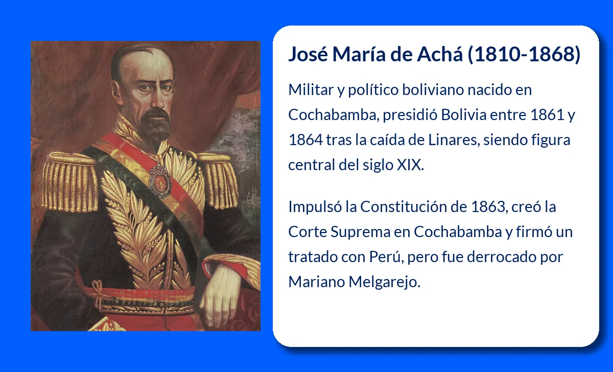 Achá