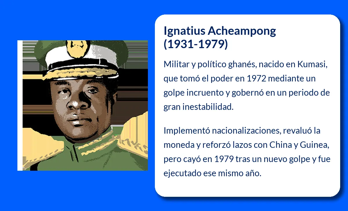 Ignatius Acheampong