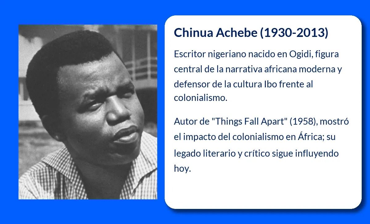 Chinua Achebe