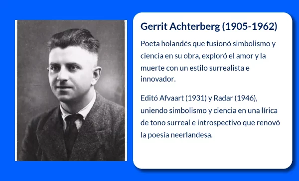 Gerrit Achterberg