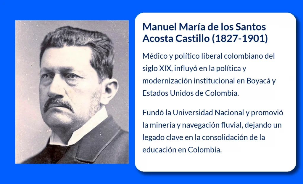 Acosta Castillo