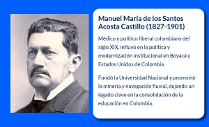 Acosta Castillo