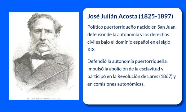 José Julián Acosta