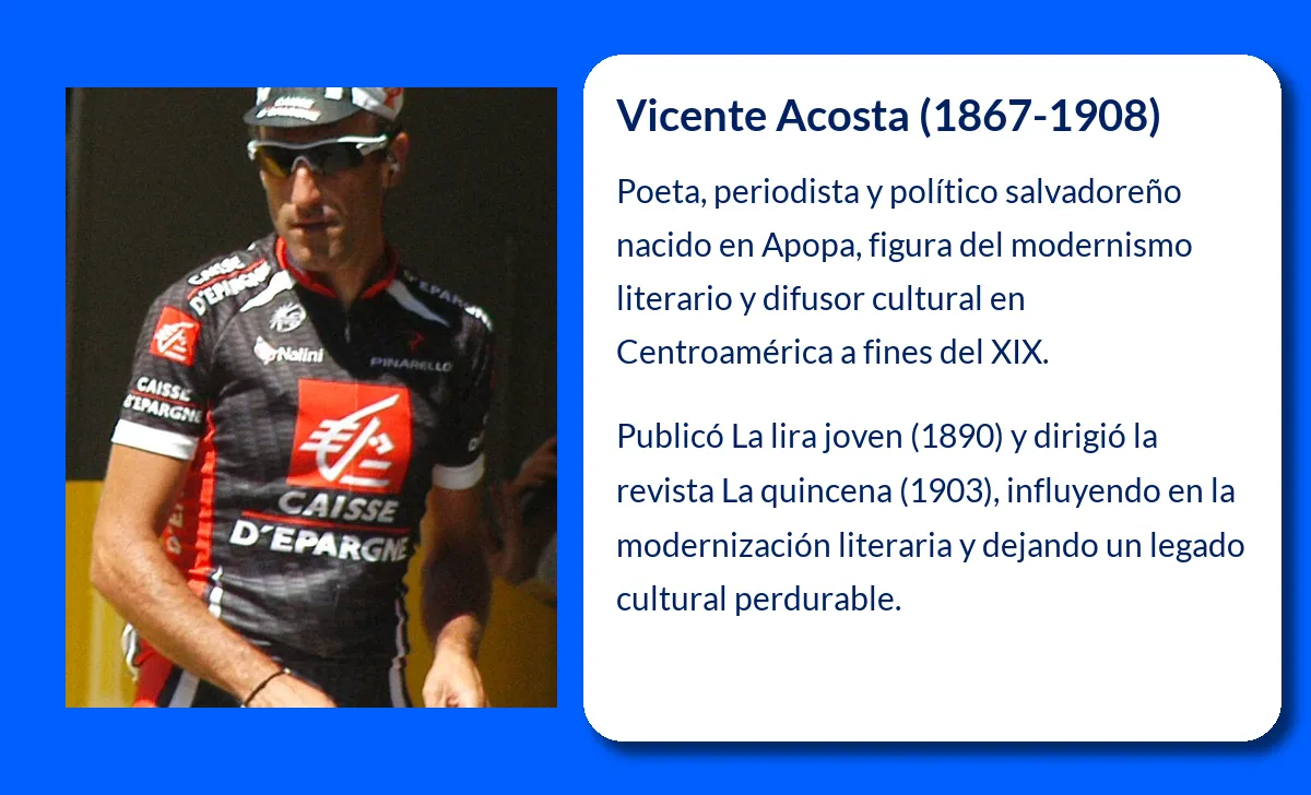 Vicente Acosta