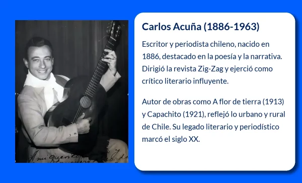 Carlos Acuña