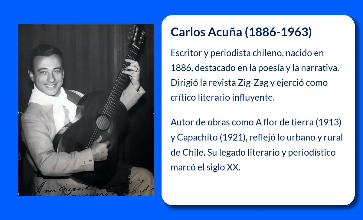 Carlos Acuña