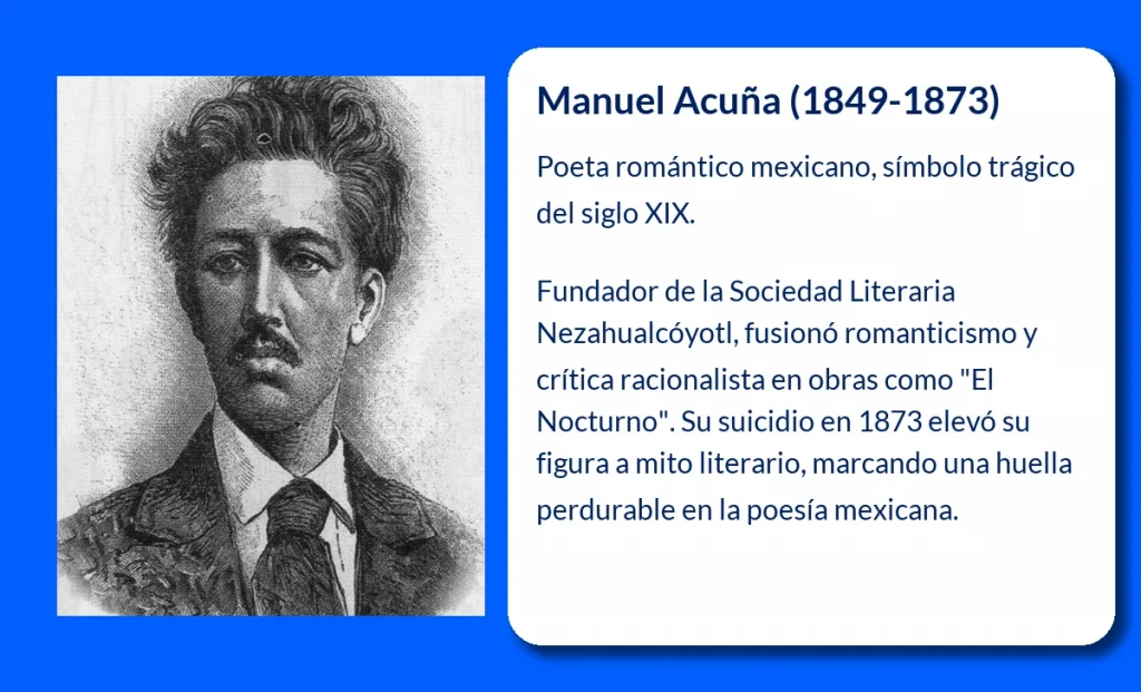 Manuel Acuña (1849-1873). El trágico poeta romántico de México