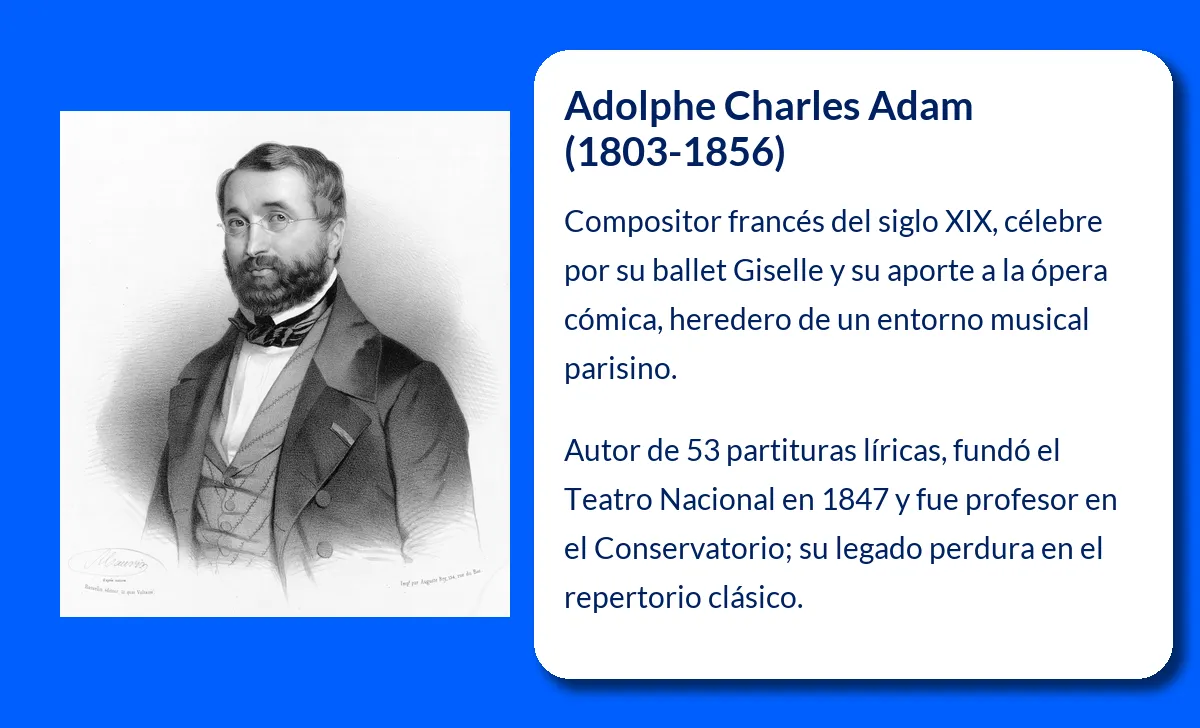 Adolphe Charles Adam. El genio detrás de Giselle y la ópera cómica francesa
